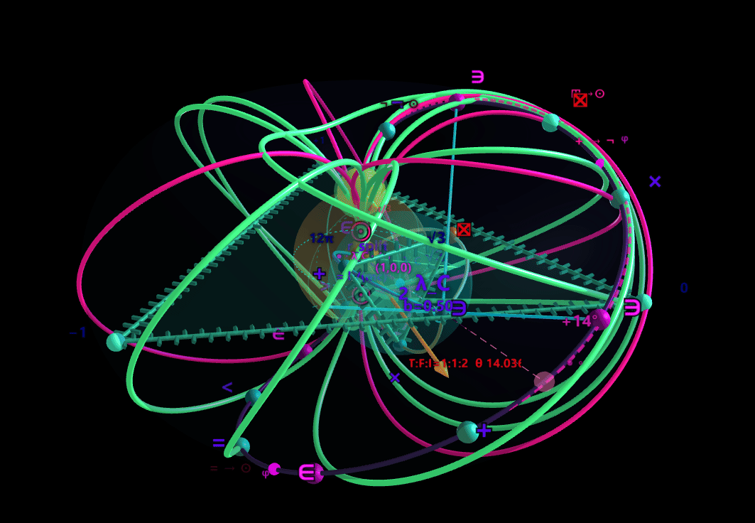 torus animation 1