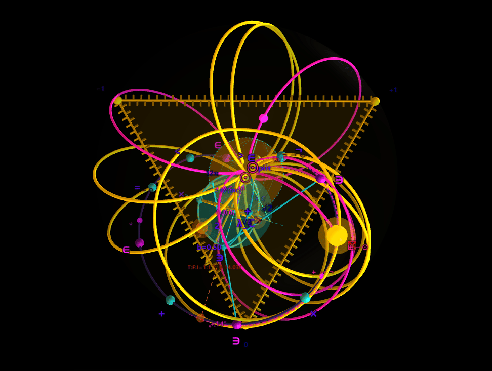 torus animation 2