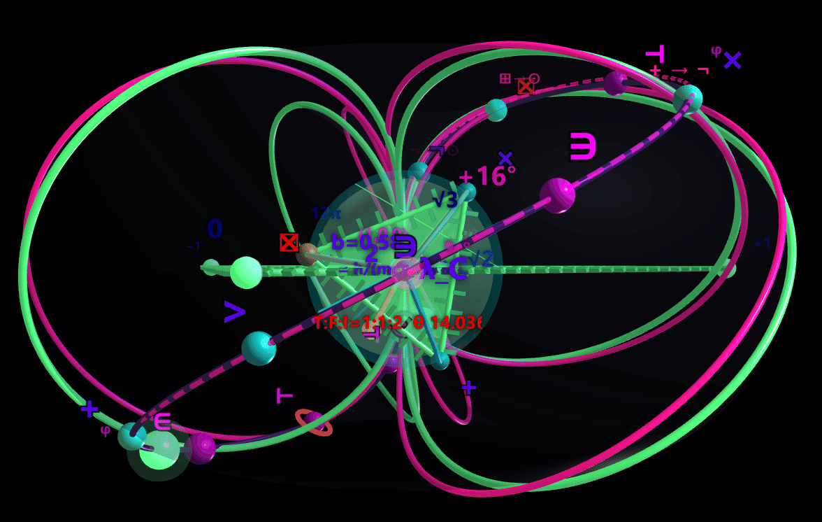torus animation 3